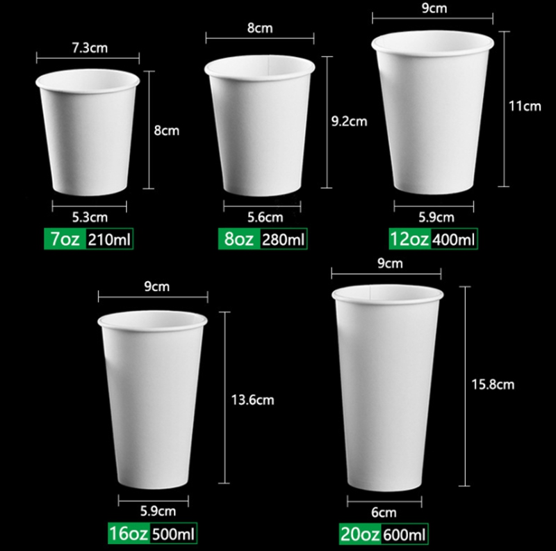 32 oz to cups for sale
